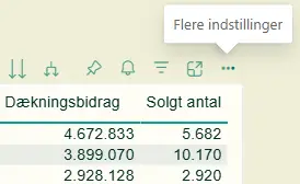 PBI 05 Trin 1 — tre prikker